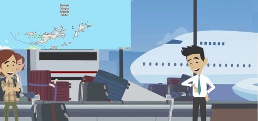 Airports in British Virgin Islands
