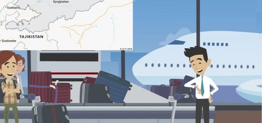 Airports in Kyrgyzstan