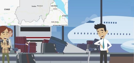 Airports in Sudan