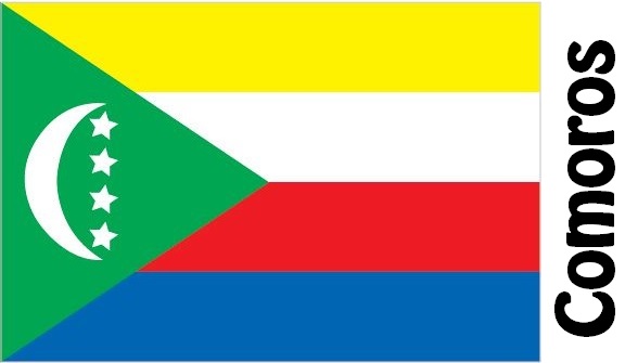 Comoros Country Flag