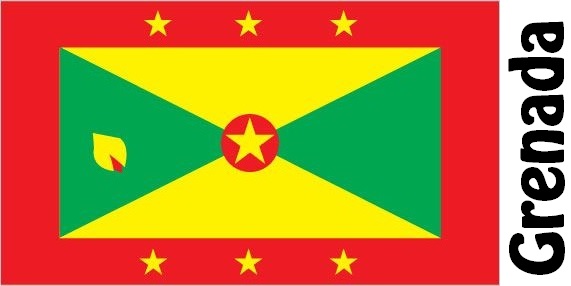 Grenada Country Flag