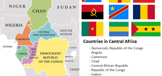 Map of Central African Countries