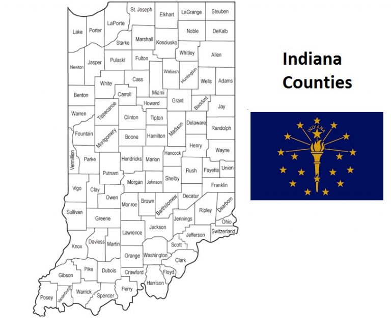 Indiana Counties List