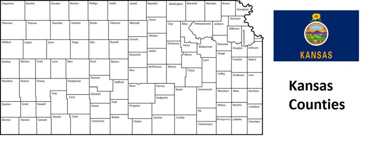 Map of Kansas Counties