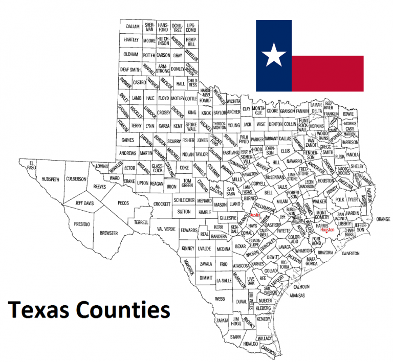 Texas Counties List